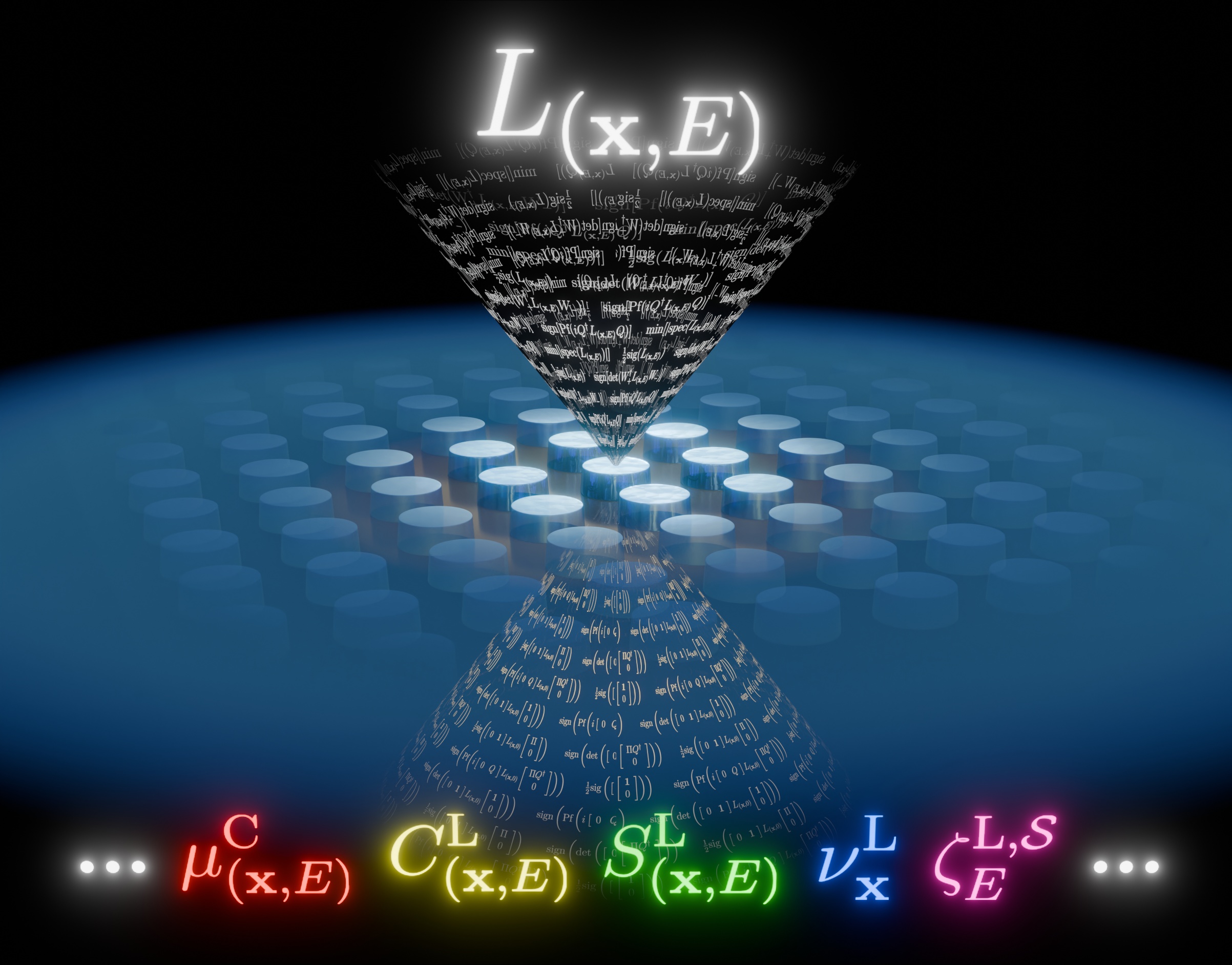 Depiction of the spectral localizer operating as a mathematical SEM.